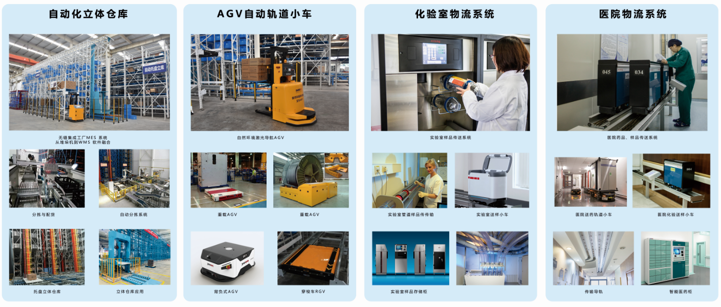 自動(dòng)化立體倉(cāng)庫(kù)