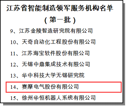 智能制造領(lǐng)軍服務(wù)機(jī)構(gòu)