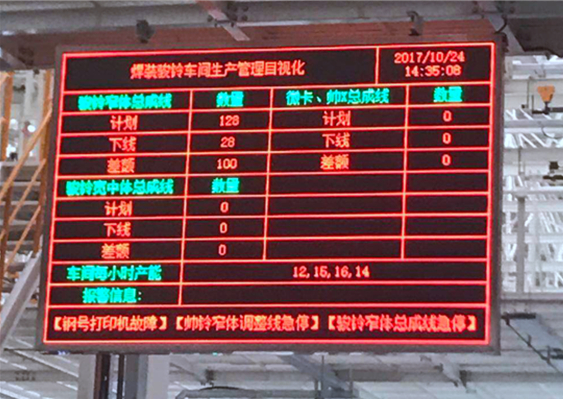 焊裝車間生產(chǎn)大屏
