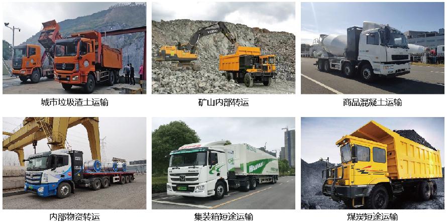 應(yīng)用場(chǎng)景